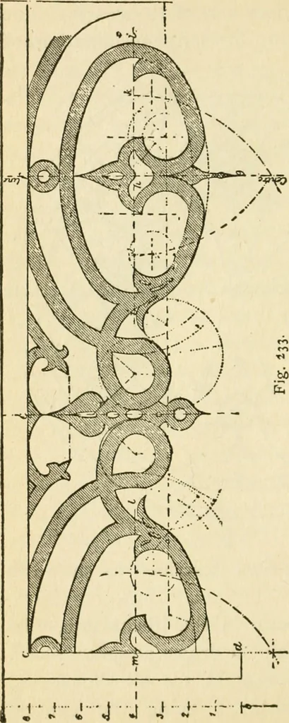 An illustration from Builders' architectural drawing self-taught : containing descriptions of drawing instruments and accessories, with rules for using them, and hints as to their care and management ..., 1917, leaf 245