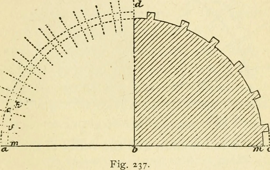 An illustration from Builders' architectural drawing self-taught : containing descriptions of drawing instruments and accessories, with rules for using them, and hints as to their care and management ..., 1917, leaf 250