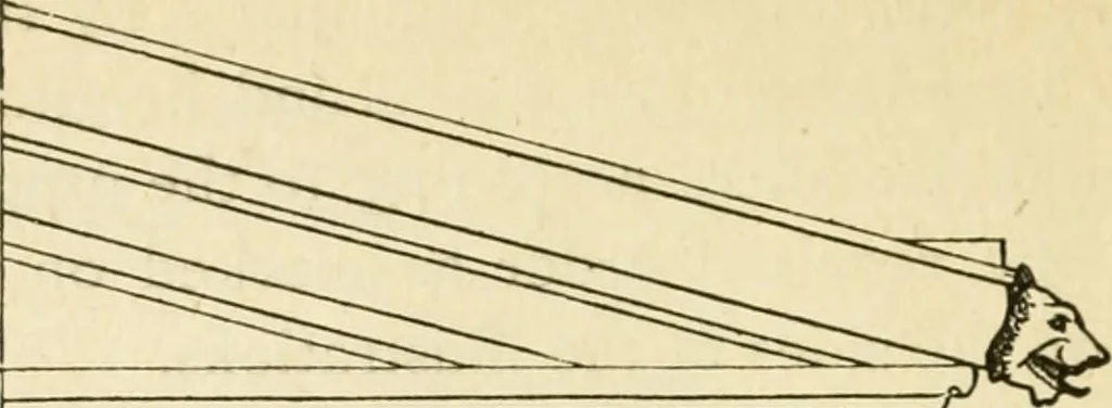 An illustration from Builders' architectural drawing self-taught : containing descriptions of drawing instruments and accessories, with rules for using them, and hints as to their care and management ..., 1917, leaf 259