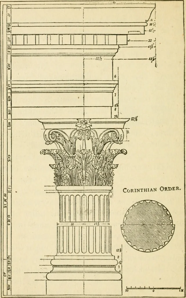 An illustration from Builders' architectural drawing self-taught : containing descriptions of drawing instruments and accessories, with rules for using them, and hints as to their care and management ..., 1917, leaf 269