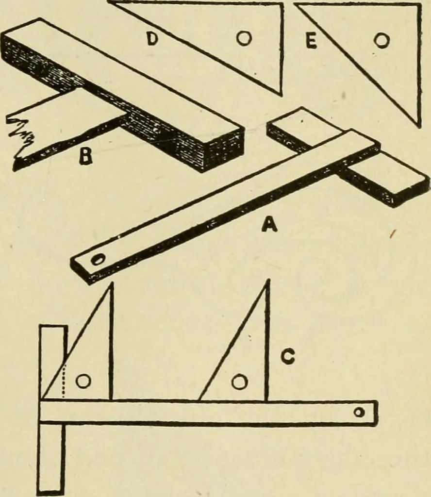 An illustration from Builders' architectural drawing self-taught : containing descriptions of drawing instruments and accessories, with rules for using them, and hints as to their care and management ..., 1917, leaf 30