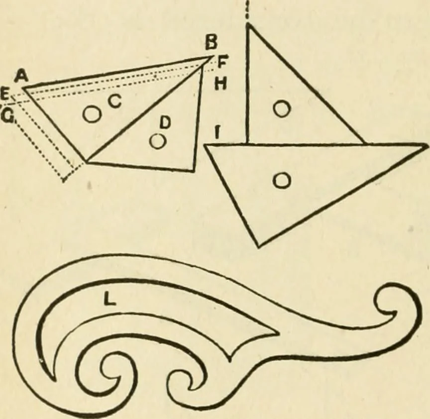 An illustration from Builders' architectural drawing self-taught : containing descriptions of drawing instruments and accessories, with rules for using them, and hints as to their care and management ..., 1917, leaf 31