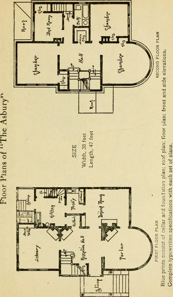 An illustration from Builders' architectural drawing self-taught : containing descriptions of drawing instruments and accessories, with rules for using them, and hints as to their care and management ..., 1917, leaf 324