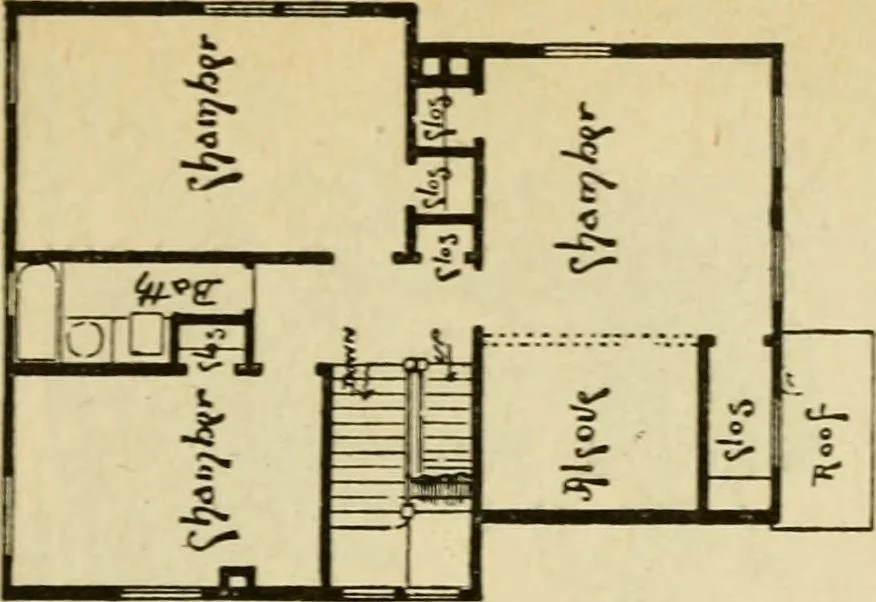 An illustration from Builders' architectural drawing self-taught : containing descriptions of drawing instruments and accessories, with rules for using them, and hints as to their care and management ..., 1917, leaf 326
