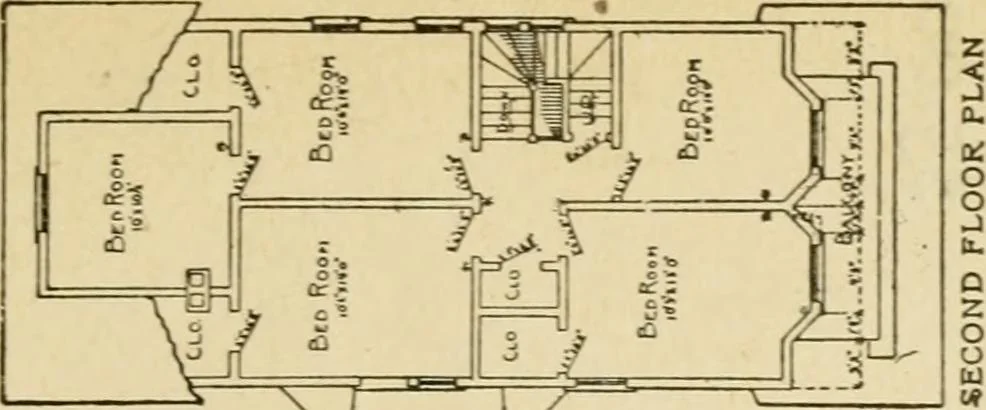 An illustration from Builders' architectural drawing self-taught : containing descriptions of drawing instruments and accessories, with rules for using them, and hints as to their care and management ..., 1917, leaf 328