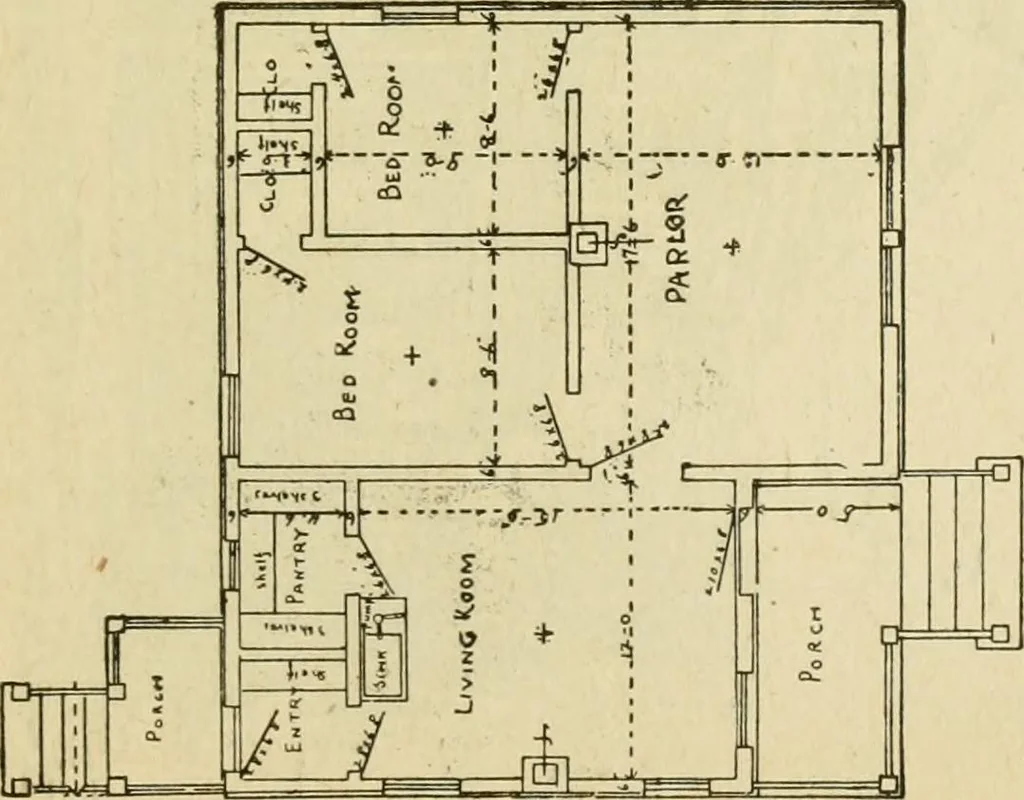 An illustration from Builders' architectural drawing self-taught : containing descriptions of drawing instruments and accessories, with rules for using them, and hints as to their care and management ..., 1917, leaf 332