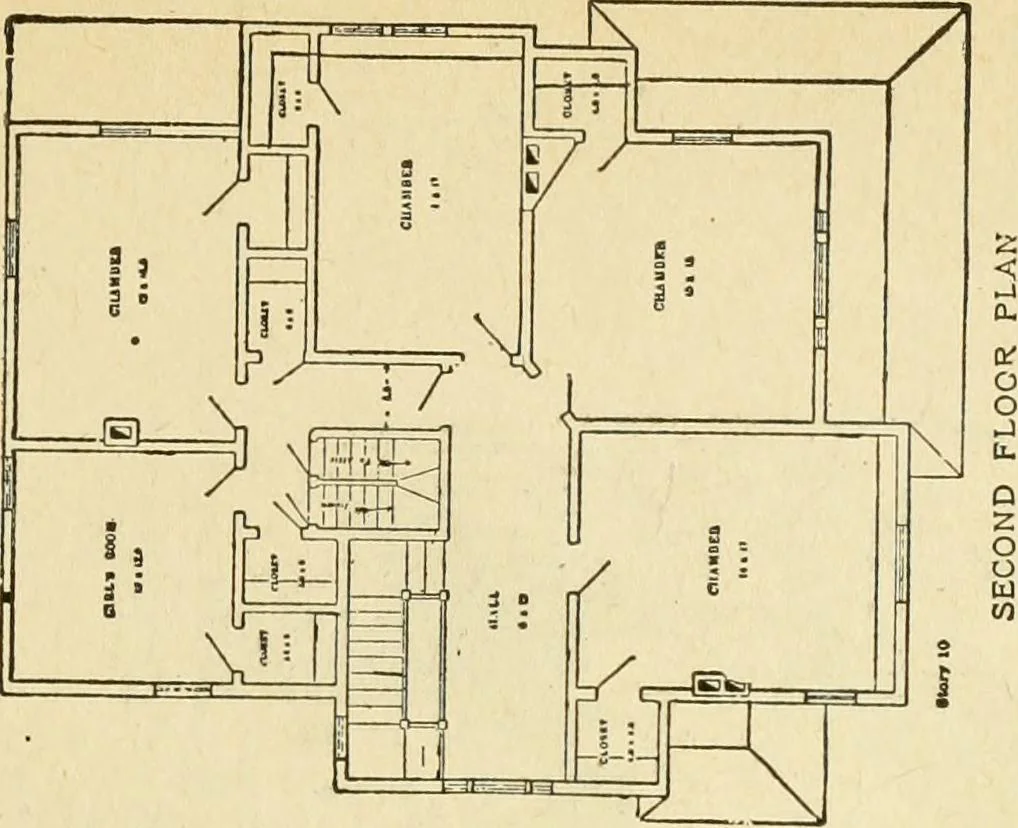 An illustration from Builders' architectural drawing self-taught : containing descriptions of drawing instruments and accessories, with rules for using them, and hints as to their care and management ..., 1917, leaf 344