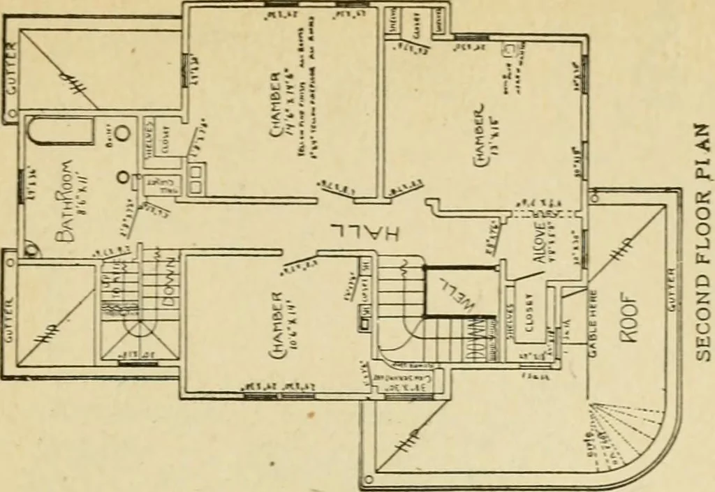 An illustration from Builders' architectural drawing self-taught : containing descriptions of drawing instruments and accessories, with rules for using them, and hints as to their care and management ..., 1917, leaf 352