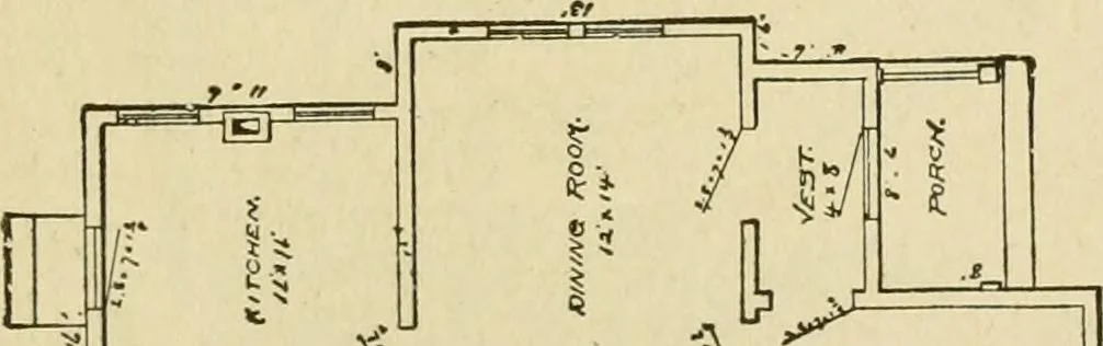 An illustration from Builders' architectural drawing self-taught : containing descriptions of drawing instruments and accessories, with rules for using them, and hints as to their care and management ..., 1917, leaf 356