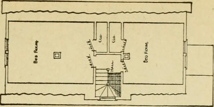 An illustration from Builders' architectural drawing self-taught : containing descriptions of drawing instruments and accessories, with rules for using them, and hints as to their care and management ..., 1917, leaf 358