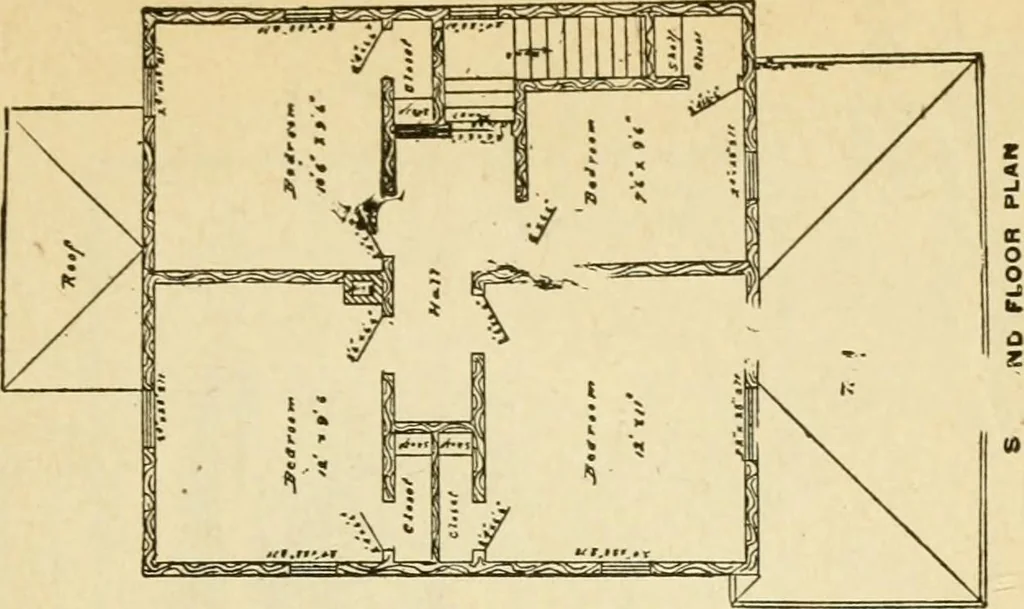 An illustration from Builders' architectural drawing self-taught : containing descriptions of drawing instruments and accessories, with rules for using them, and hints as to their care and management ..., 1917, leaf 360