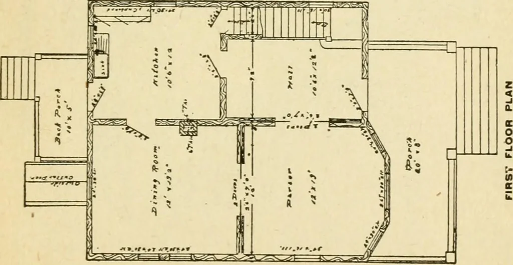 An illustration from Builders' architectural drawing self-taught : containing descriptions of drawing instruments and accessories, with rules for using them, and hints as to their care and management ..., 1917, leaf 360