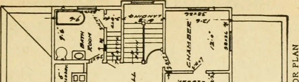 An illustration from Builders' architectural drawing self-taught : containing descriptions of drawing instruments and accessories, with rules for using them, and hints as to their care and management ..., 1917, leaf 364