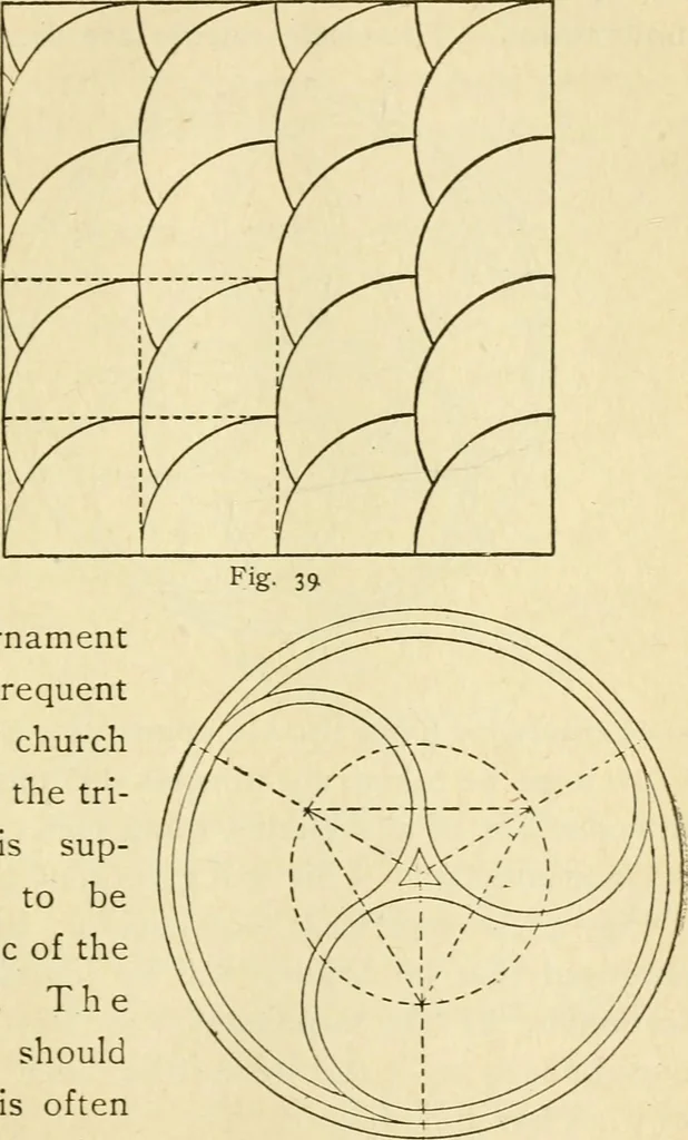 An illustration from Builders' architectural drawing self-taught : containing descriptions of drawing instruments and accessories, with rules for using them, and hints as to their care and management ..., 1917, leaf 68