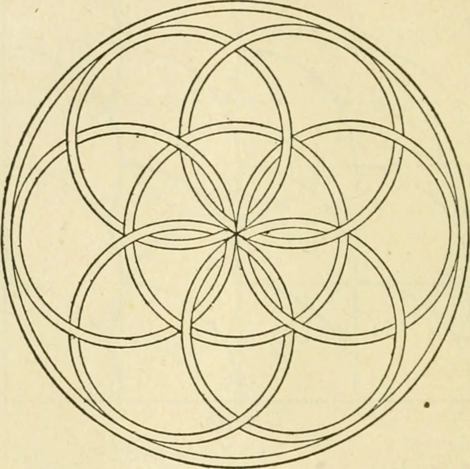 An illustration from Builders' architectural drawing self-taught : containing descriptions of drawing instruments and accessories, with rules for using them, and hints as to their care and management ..., 1917, leaf 69