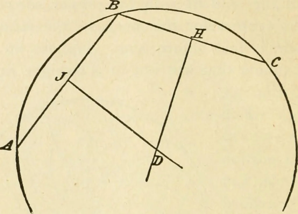 An illustration from Builders' architectural drawing self-taught : containing descriptions of drawing instruments and accessories, with rules for using them, and hints as to their care and management ..., 1917, leaf 71