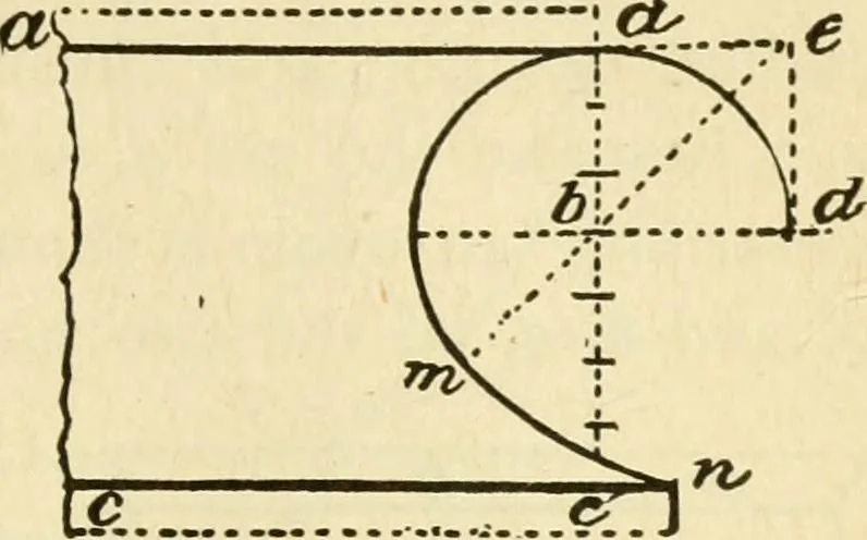 An illustration from Builders' architectural drawing self-taught : containing descriptions of drawing instruments and accessories, with rules for using them, and hints as to their care and management ..., 1917, leaf 80