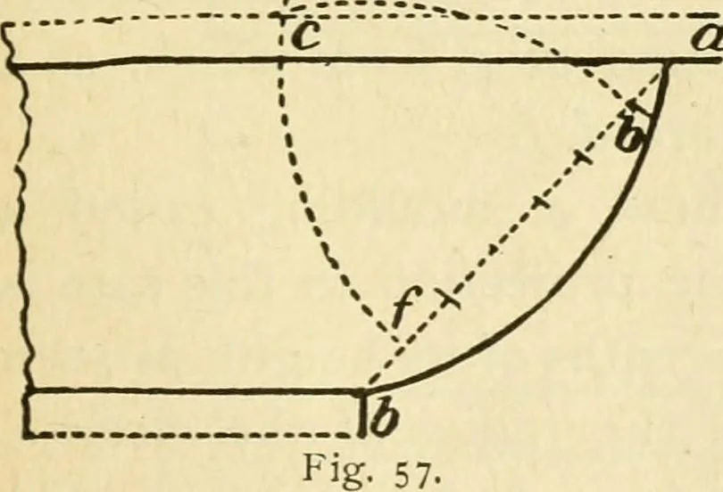 An illustration from Builders' architectural drawing self-taught : containing descriptions of drawing instruments and accessories, with rules for using them, and hints as to their care and management ..., 1917, leaf 80