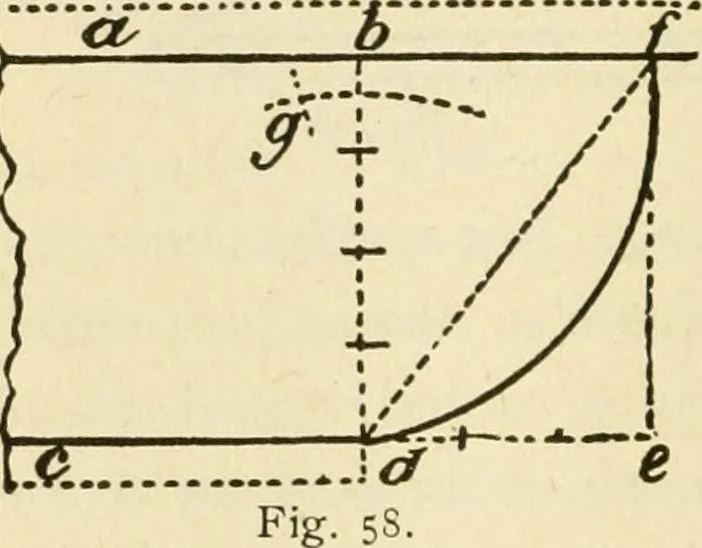 An illustration from Builders' architectural drawing self-taught : containing descriptions of drawing instruments and accessories, with rules for using them, and hints as to their care and management ..., 1917, leaf 81