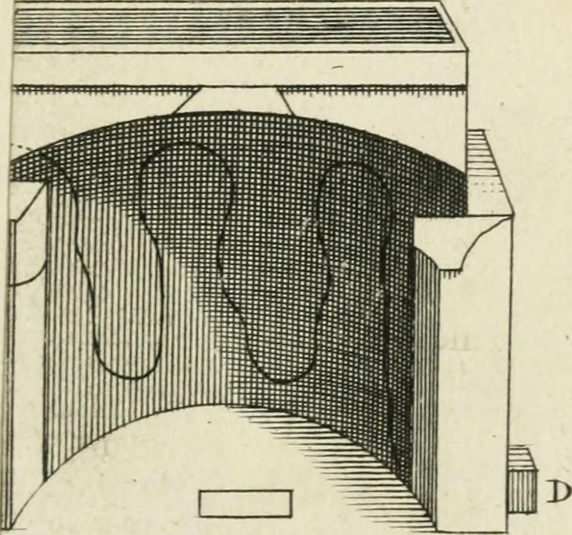 An illustration from The builder's dictionary, or, Gentleman and architect's companion : explaining not only the terms of art in all the several parts of architecture, but also containing the theory and practice of the various branches thereof ... : also necessary problems in arithmetic, geometry, mechanics, perspective, hydraulics, and other mathematical sciences : together with the quantities proportions, and prices of all kinds of materials used in building ..., 1734, leaf 232