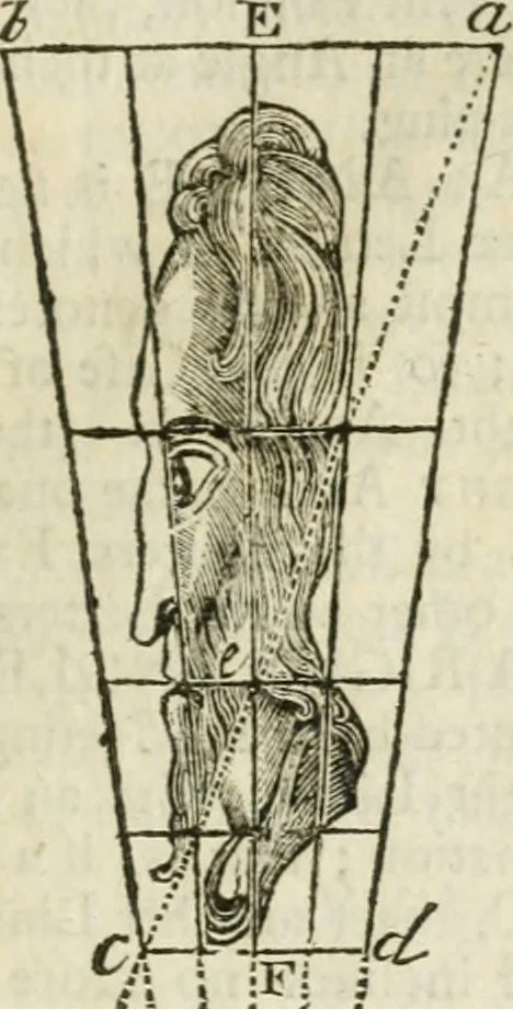 An illustration from The builder's dictionary, or, Gentleman and architect's companion : explaining not only the terms of art in all the several parts of architecture, but also containing the theory and practice of the various branches thereof ... : also necessary problems in arithmetic, geometry, mechanics, perspective, hydraulics, and other mathematical sciences : together with the quantities proportions, and prices of all kinds of materials used in building ..., 1734, leaf 26