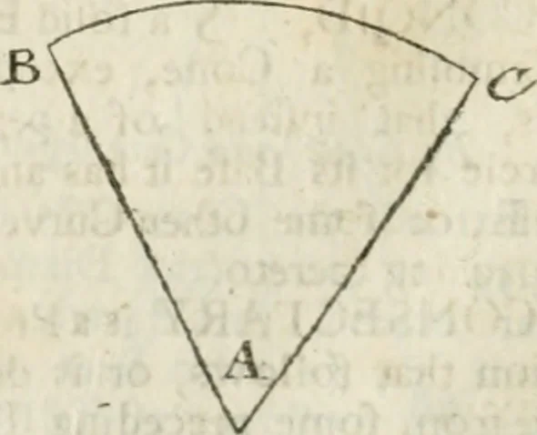An illustration from The builder's dictionary, or, Gentleman and architect's companion : explaining not only the terms of art in all the several parts of architecture, but also containing the theory and practice of the various branches thereof ... : also necessary problems in arithmetic, geometry, mechanics, perspective, hydraulics, and other mathematical sciences : together with the quantities proportions, and prices of all kinds of materials used in building ..., 1734, leaf 277