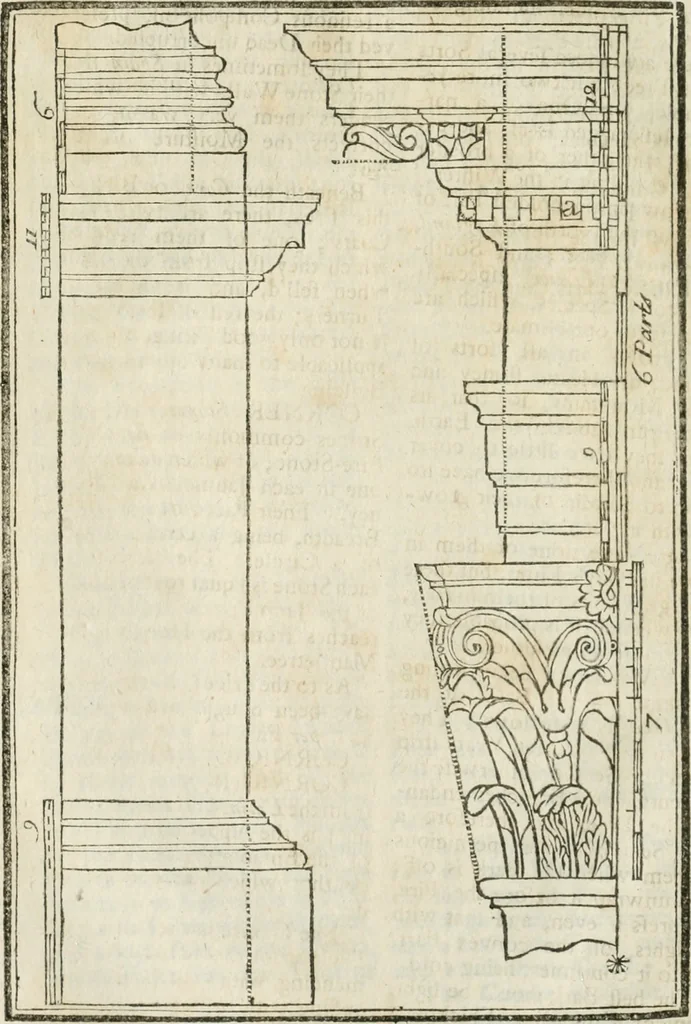 An illustration from The builder's dictionary, or, Gentleman and architect's companion : explaining not only the terms of art in all the several parts of architecture, but also containing the theory and practice of the various branches thereof ... : also necessary problems in arithmetic, geometry, mechanics, perspective, hydraulics, and other mathematical sciences : together with the quantities proportions, and prices of all kinds of materials used in building ..., 1734, leaf 285