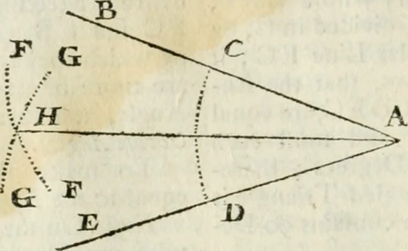 An illustration from The builder's dictionary, or, Gentleman and architect's companion : explaining not only the terms of art in all the several parts of architecture, but also containing the theory and practice of the various branches thereof ... : also necessary problems in arithmetic, geometry, mechanics, perspective, hydraulics, and other mathematical sciences : together with the quantities proportions, and prices of all kinds of materials used in building ..., 1734, leaf 29