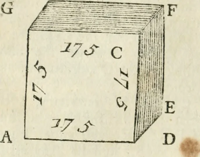 An illustration from The builder's dictionary, or, Gentleman and architect's companion : explaining not only the terms of art in all the several parts of architecture, but also containing the theory and practice of the various branches thereof ... : also necessary problems in arithmetic, geometry, mechanics, perspective, hydraulics, and other mathematical sciences : together with the quantities proportions, and prices of all kinds of materials used in building ..., 1734, leaf 295