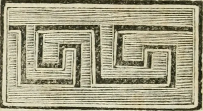 An illustration from The builder's dictionary, or, Gentleman and architect's companion : explaining not only the terms of art in all the several parts of architecture, but also containing the theory and practice of the various branches thereof ... : also necessary problems in arithmetic, geometry, mechanics, perspective, hydraulics, and other mathematical sciences : together with the quantities proportions, and prices of all kinds of materials used in building ..., 1734, leaf 415