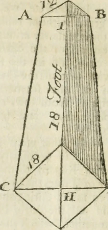 An illustration from The builder's dictionary, or, Gentleman and architect's companion : explaining not only the terms of art in all the several parts of architecture, but also containing the theory and practice of the various branches thereof ... : also necessary problems in arithmetic, geometry, mechanics, perspective, hydraulics, and other mathematical sciences : together with the quantities proportions, and prices of all kinds of materials used in building ..., 1734, leaf 421
