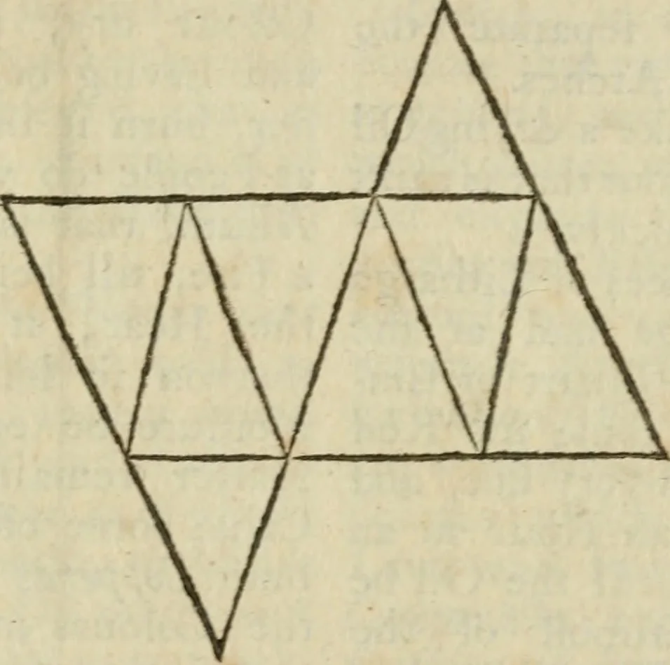 An illustration from The builder's dictionary, or, Gentleman and architect's companion : explaining not only the terms of art in all the several parts of architecture, but also containing the theory and practice of the various branches thereof ... : also necessary problems in arithmetic, geometry, mechanics, perspective, hydraulics, and other mathematical sciences : together with the quantities proportions, and prices of all kinds of materials used in building ..., 1734, leaf 114