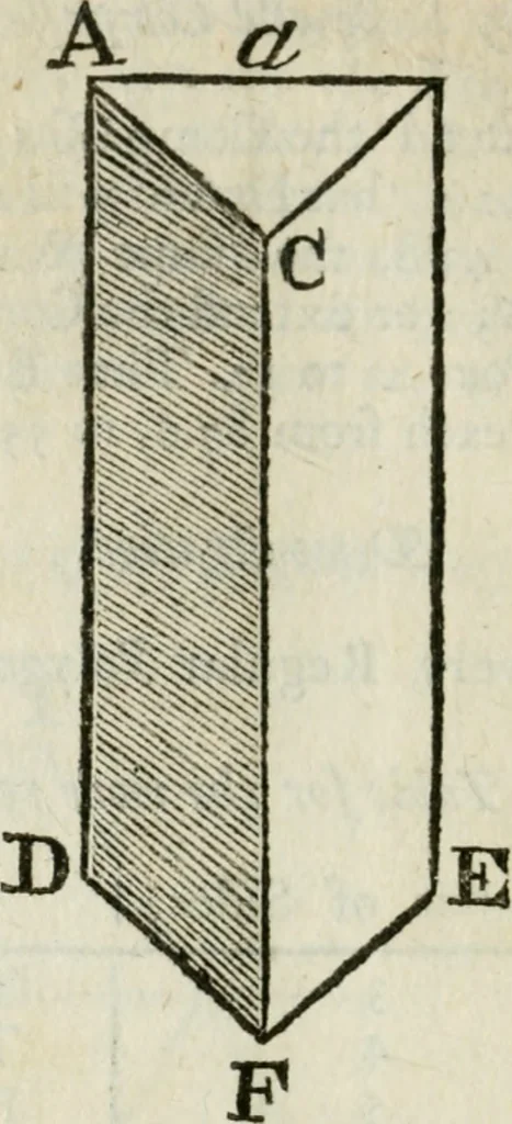 An illustration from The builder's dictionary, or, Gentleman and architect's companion : explaining not only the terms of art in all the several parts of architecture, but also containing the theory and practice of the various branches thereof ... : also necessary problems in arithmetic, geometry, mechanics, perspective, hydraulics, and other mathematical sciences : together with the quantities proportions, and prices of all kinds of materials used in building ..., 1734, leaf 199