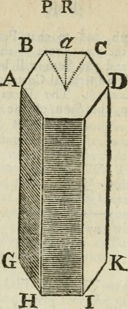 An illustration from The builder's dictionary, or, Gentleman and architect's companion : explaining not only the terms of art in all the several parts of architecture, but also containing the theory and practice of the various branches thereof ... : also necessary problems in arithmetic, geometry, mechanics, perspective, hydraulics, and other mathematical sciences : together with the quantities proportions, and prices of all kinds of materials used in building ..., 1734, leaf 200