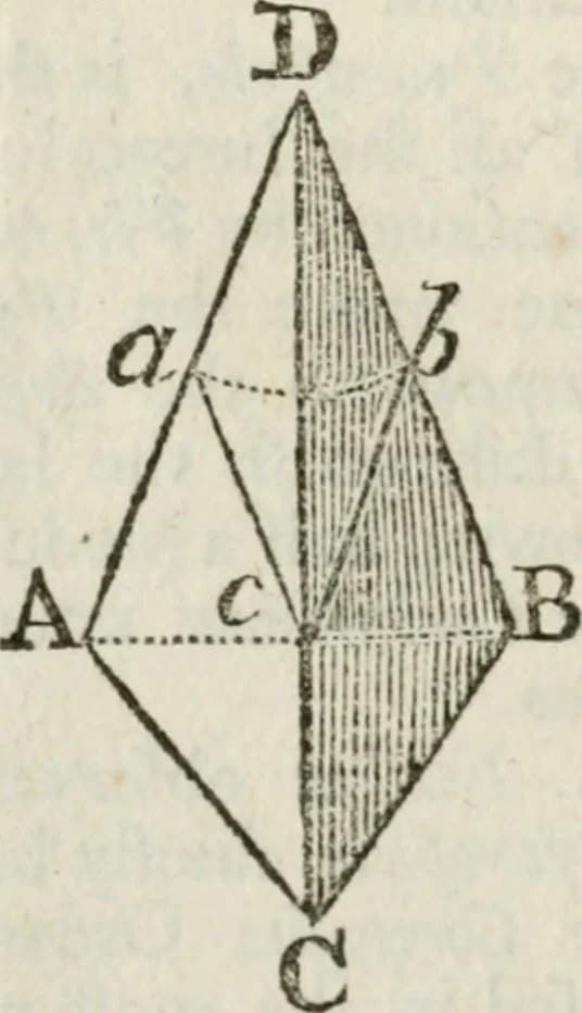 An illustration from The builder's dictionary, or, Gentleman and architect's companion : explaining not only the terms of art in all the several parts of architecture, but also containing the theory and practice of the various branches thereof ... : also necessary problems in arithmetic, geometry, mechanics, perspective, hydraulics, and other mathematical sciences : together with the quantities proportions, and prices of all kinds of materials used in building ..., 1734, leaf 211