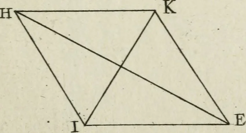 An illustration from The builder's dictionary, or, Gentleman and architect's companion : explaining not only the terms of art in all the several parts of architecture, but also containing the theory and practice of the various branches thereof ... : also necessary problems in arithmetic, geometry, mechanics, perspective, hydraulics, and other mathematical sciences : together with the quantities proportions, and prices of all kinds of materials used in building ..., 1734, leaf 238