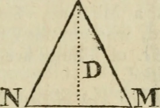 An illustration from The builder's dictionary, or, Gentleman and architect's companion : explaining not only the terms of art in all the several parts of architecture, but also containing the theory and practice of the various branches thereof ... : also necessary problems in arithmetic, geometry, mechanics, perspective, hydraulics, and other mathematical sciences : together with the quantities proportions, and prices of all kinds of materials used in building ..., 1734, leaf 272