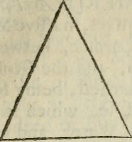 An illustration from The builder's dictionary, or, Gentleman and architect's companion : explaining not only the terms of art in all the several parts of architecture, but also containing the theory and practice of the various branches thereof ... : also necessary problems in arithmetic, geometry, mechanics, perspective, hydraulics, and other mathematical sciences : together with the quantities proportions, and prices of all kinds of materials used in building ..., 1734, leaf 28