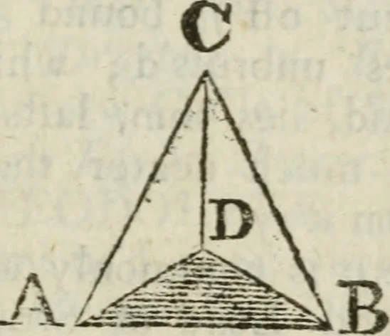 An illustration from The builder's dictionary, or, Gentleman and architect's companion : explaining not only the terms of art in all the several parts of architecture, but also containing the theory and practice of the various branches thereof ... : also necessary problems in arithmetic, geometry, mechanics, perspective, hydraulics, and other mathematical sciences : together with the quantities proportions, and prices of all kinds of materials used in building ..., 1734, leaf 328