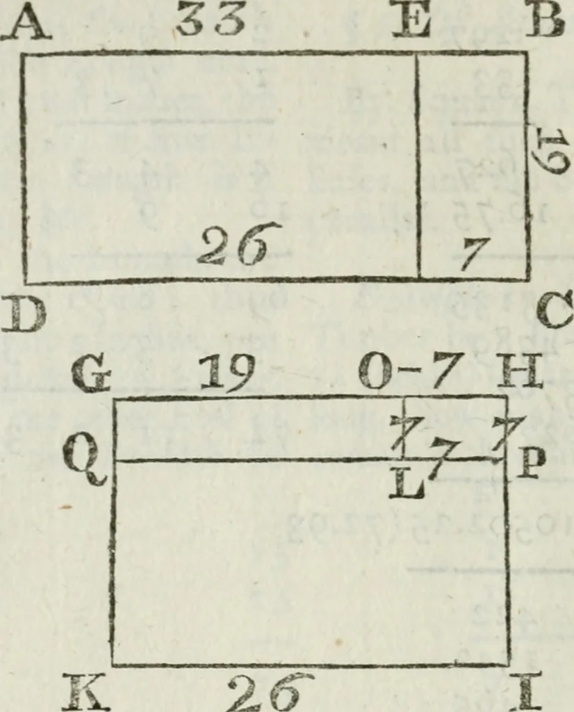 An illustration from The builder's dictionary, or, Gentleman and architect's companion : explaining not only the terms of art in all the several parts of architecture, but also containing the theory and practice of the various branches thereof ... : also necessary problems in arithmetic, geometry, mechanics, perspective, hydraulics, and other mathematical sciences : together with the quantities proportions, and prices of all kinds of materials used in building ..., 1734, leaf 353