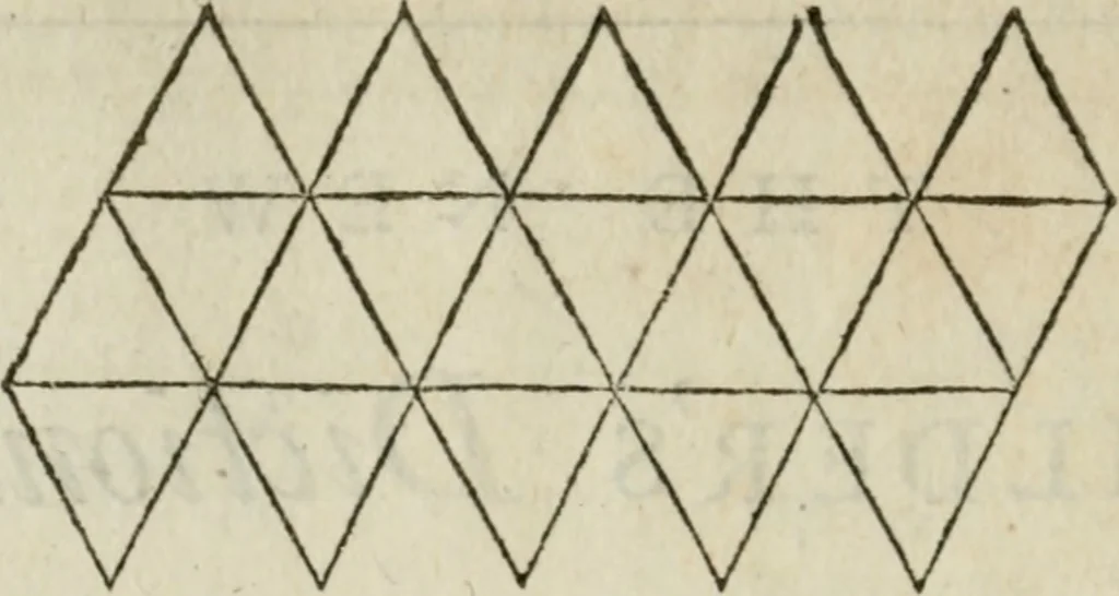 An illustration from The builder's dictionary, or, Gentleman and architect's companion : explaining not only the terms of art in all the several parts of architecture, but also containing the theory and practice of the various branches thereof ... : also necessary problems in arithmetic, geometry, mechanics, perspective, hydraulics, and other mathematical sciences : together with the quantities proportions, and prices of all kinds of materials used in building ..., 1734, leaf 9