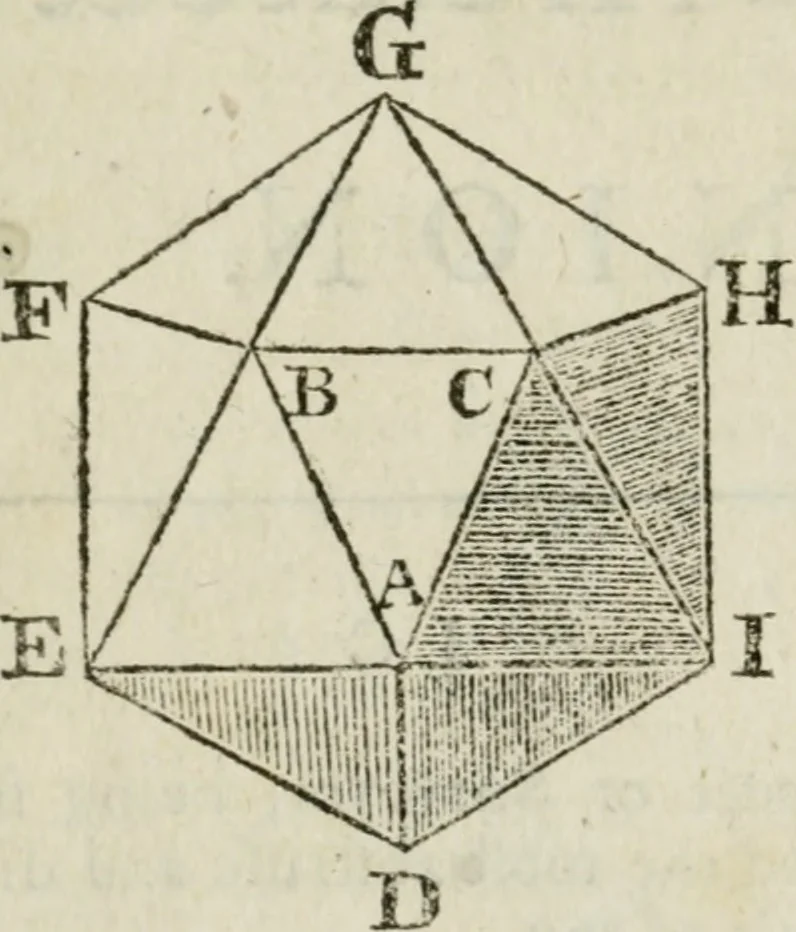 An illustration from The builder's dictionary, or, Gentleman and architect's companion : explaining not only the terms of art in all the several parts of architecture, but also containing the theory and practice of the various branches thereof ... : also necessary problems in arithmetic, geometry, mechanics, perspective, hydraulics, and other mathematical sciences : together with the quantities proportions, and prices of all kinds of materials used in building ..., 1734, leaf 9