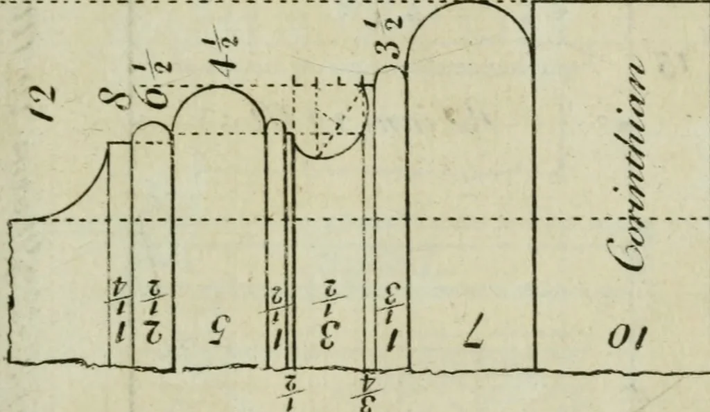 An illustration from The builder's director, or bench-mate : being a pocket-treasury of the Grecian, Roman and Gothic orders of architecture ... : wherein the orders of Andrea Palladio are truly laid down, free from erroneous measures ..., 1751, leaf 100
