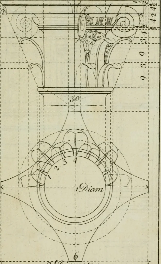 An illustration from The builder's director, or bench-mate : being a pocket-treasury of the Grecian, Roman and Gothic orders of architecture ... : wherein the orders of Andrea Palladio are truly laid down, free from erroneous measures ..., 1751, leaf 104