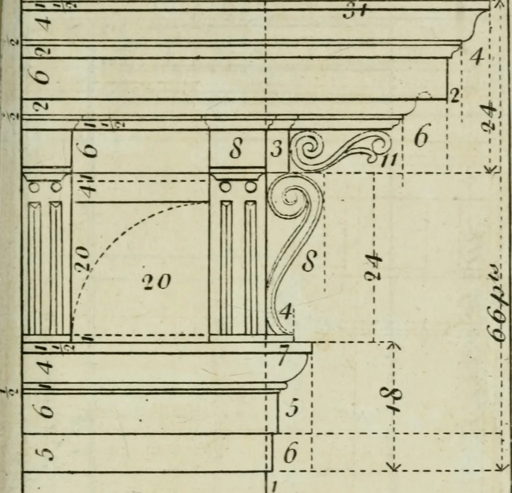 An illustration from The builder's director, or bench-mate : being a pocket-treasury of the Grecian, Roman and Gothic orders of architecture ... : wherein the orders of Andrea Palladio are truly laid down, free from erroneous measures ..., 1751, leaf 106