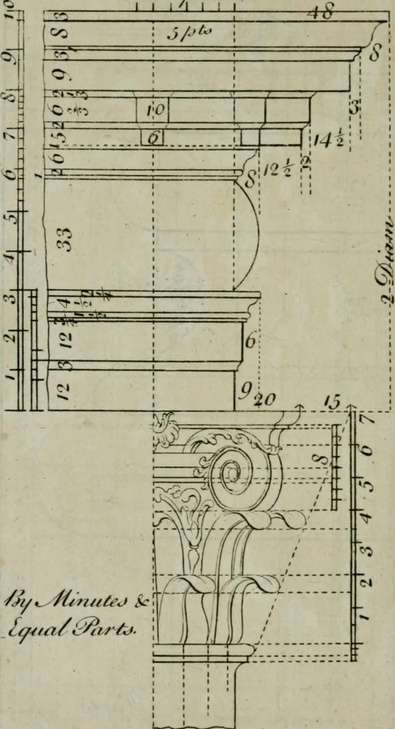 An illustration from The builder's director, or bench-mate : being a pocket-treasury of the Grecian, Roman and Gothic orders of architecture ... : wherein the orders of Andrea Palladio are truly laid down, free from erroneous measures ..., 1751, leaf 109