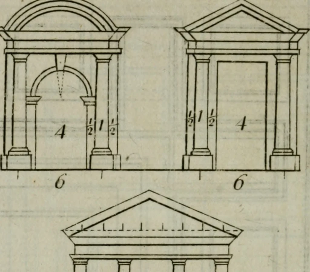 An illustration from The builder's director, or bench-mate : being a pocket-treasury of the Grecian, Roman and Gothic orders of architecture ... : wherein the orders of Andrea Palladio are truly laid down, free from erroneous measures ..., 1751, leaf 115