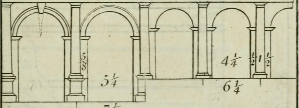 An illustration from The builder's director, or bench-mate : being a pocket-treasury of the Grecian, Roman and Gothic orders of architecture ... : wherein the orders of Andrea Palladio are truly laid down, free from erroneous measures ..., 1751, leaf 118