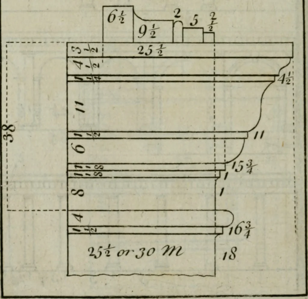 An illustration from The builder's director, or bench-mate : being a pocket-treasury of the Grecian, Roman and Gothic orders of architecture ... : wherein the orders of Andrea Palladio are truly laid down, free from erroneous measures ..., 1751, leaf 119