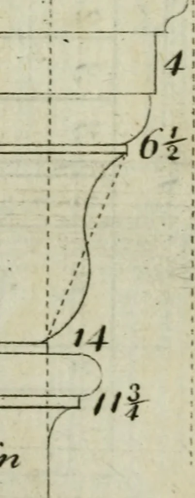 An illustration from The builder's director, or bench-mate : being a pocket-treasury of the Grecian, Roman and Gothic orders of architecture ... : wherein the orders of Andrea Palladio are truly laid down, free from erroneous measures ..., 1751, leaf 122